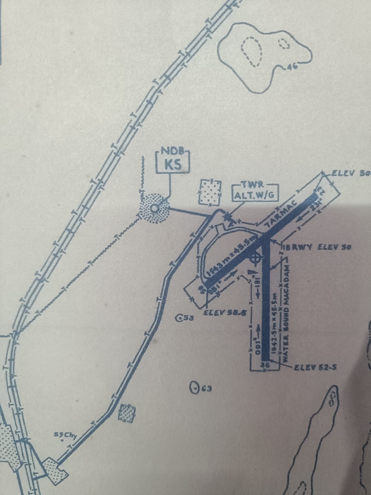 Vertical Significance Chart